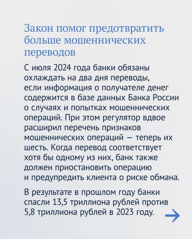 ������� �����: ������������ ����� ������ ������� ���������� ����������� ������� ����� ������������ ����� �� 2024 ���