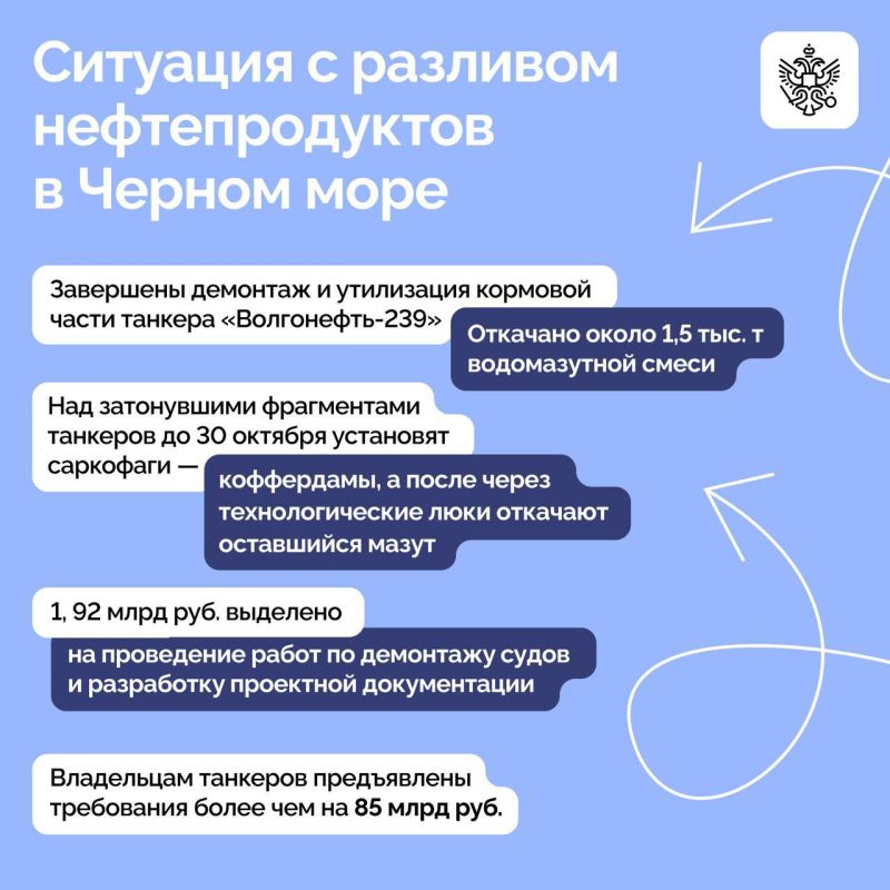 14 ������ �������� ����� ����� ������-��������� � ������� �������������