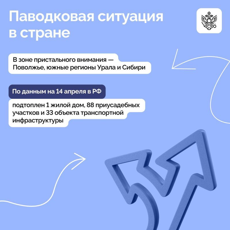 14 ������ �������� ����� ����� ������-��������� � ������� �������������