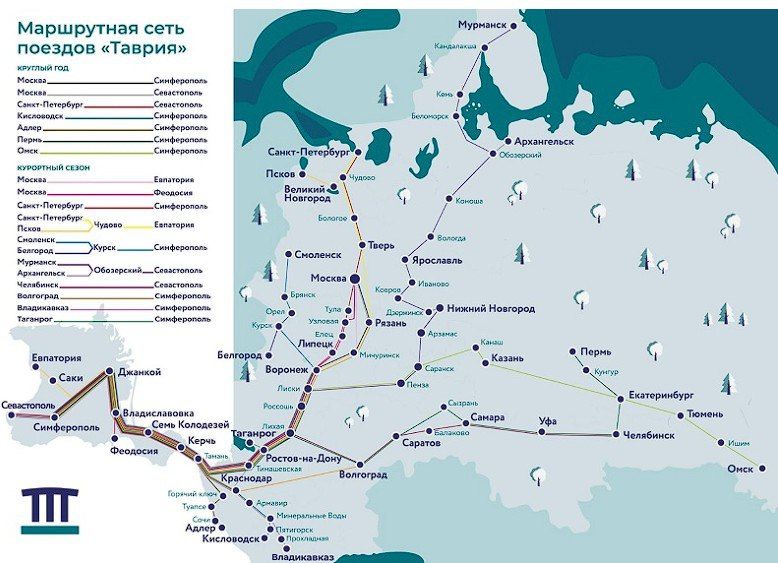 �������� � ����������� ���� ����� ����� �����