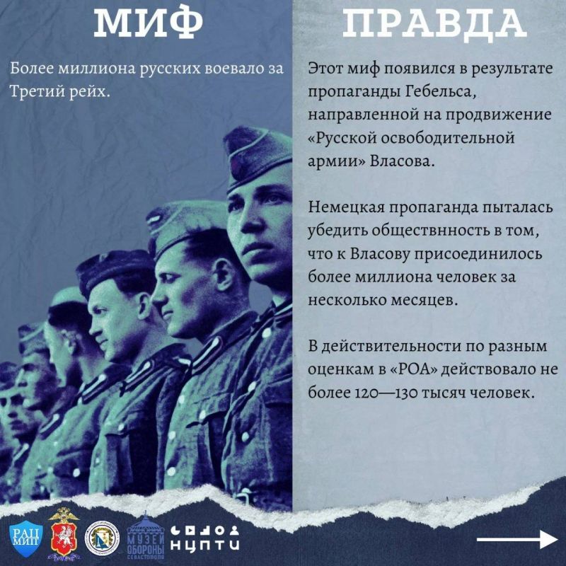 ���������� ���� � ������� ������������� �����