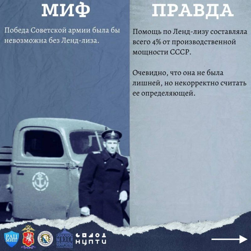 ���������� ���� � ������� ������������� �����