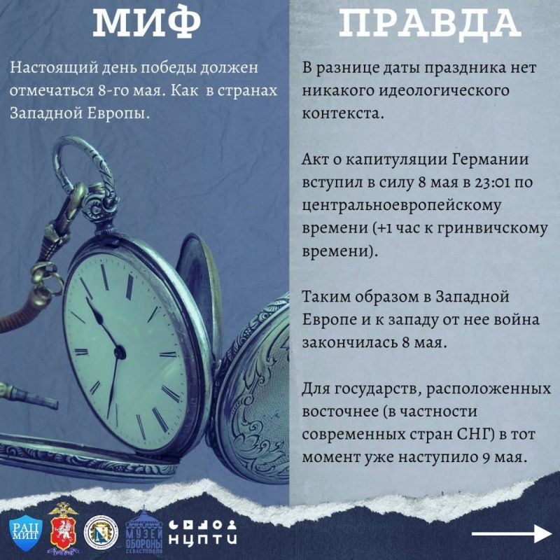 ���������� ���� � ������� ������������� �����