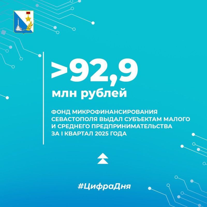 ����� �������: �� ������ ������� 2025 ���� ���� ������������������� ����������� ����� 28 ����������� ��������� ��� �� ����� ����� 92,9 ��� ������