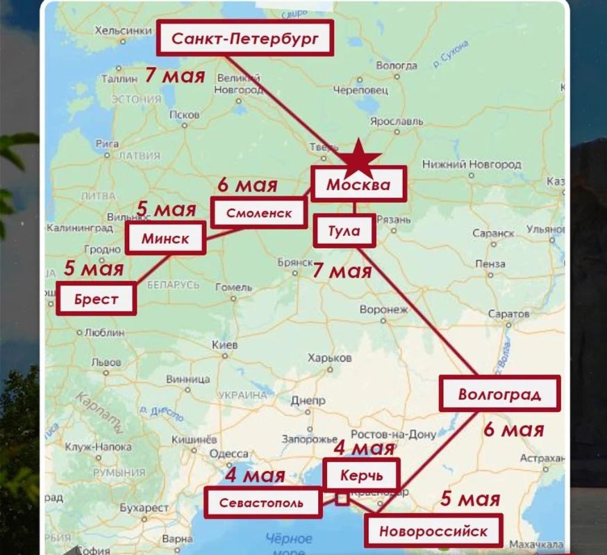 �������� ���������� �������-����� � ������ ������