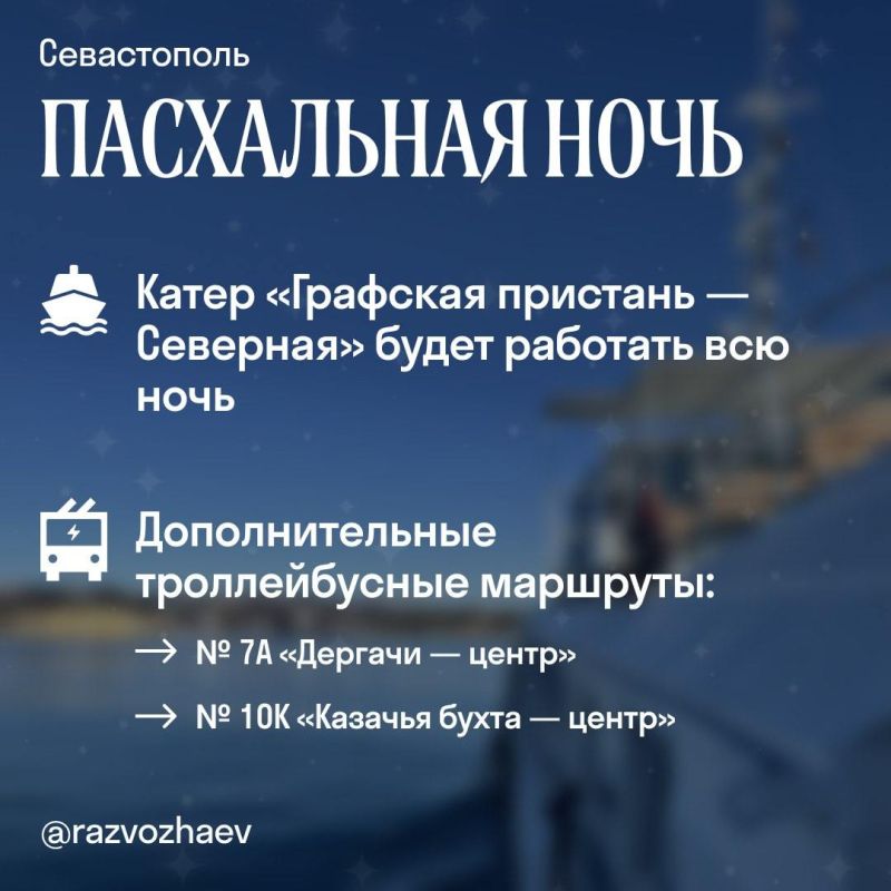 ������� �����: ���������� ����������� ������ ��������� � ����� Telegram-������ ��������� ��� � ����������� ����� ������ ������������ ��������� � ���������� ����