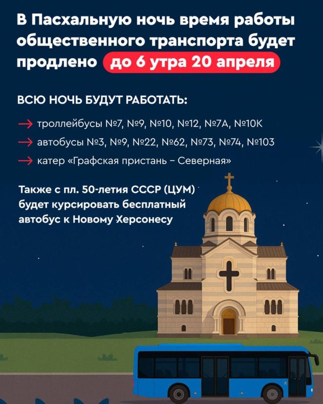 ��������� � ������� ������ ������������� ���������� � ���������� ����