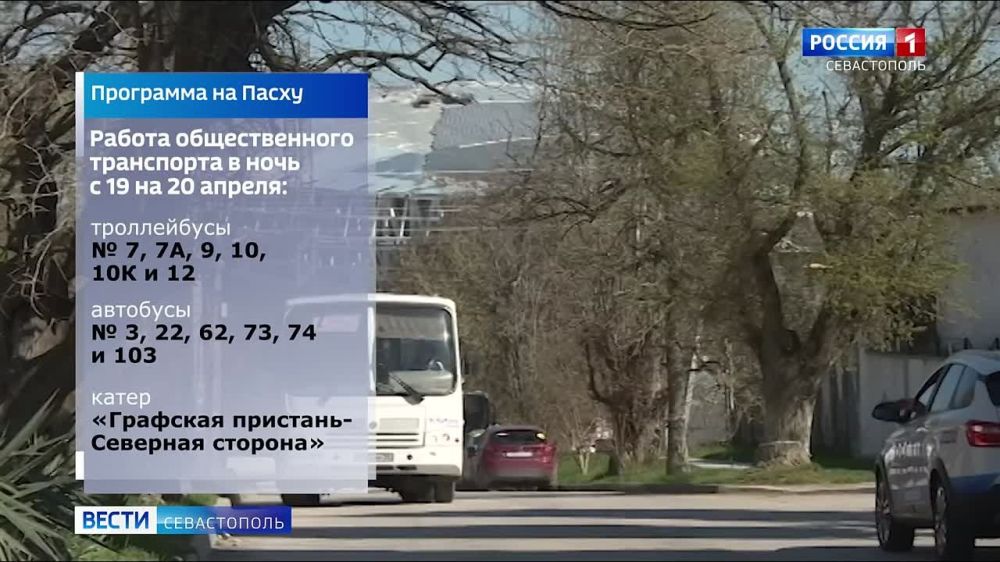 ��������� ������������ � ������ ���������� � ����������� � ���������� ����: ������� ��� ��� ��� �������� �������