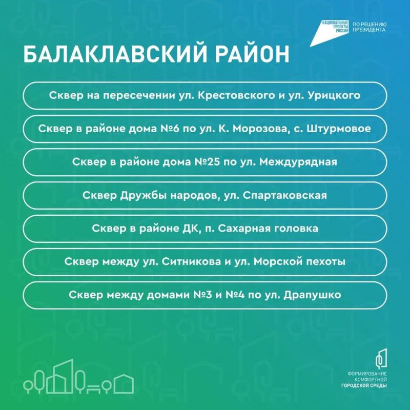 � ����������� ���������� ����������� �� ��������������� �������