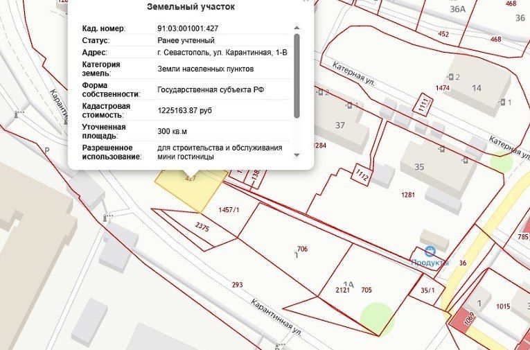 ��� ���� �� ���� ����������� ������ ������ ��������