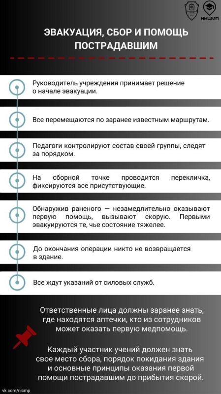 29 ������ � ����������� ������� ���������� �������������������� ������: ��� �� ���� ���������� �����