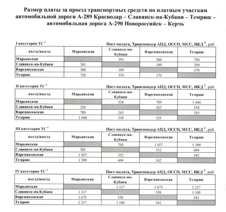 ������ �� ����������� ������ �-289 ���������� � ��������-��-������ � ������ ���� �������