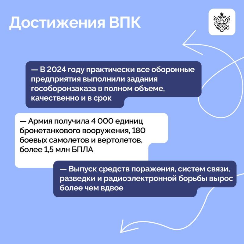 �������� ����� ������ ��������� ������-������������ ��������