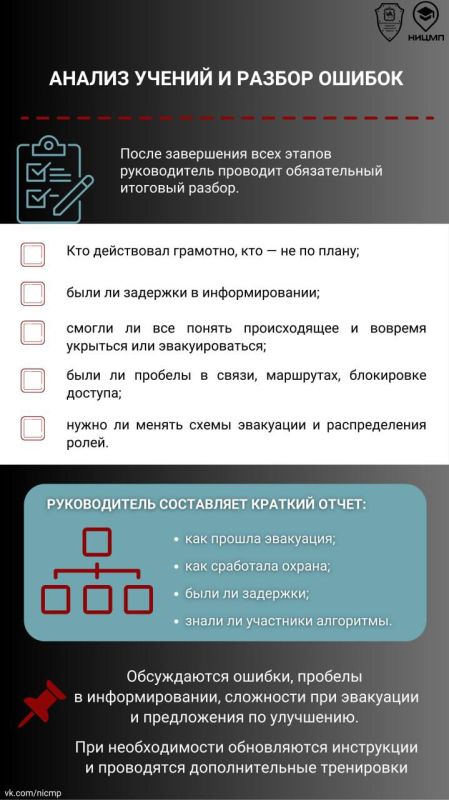 29       :     