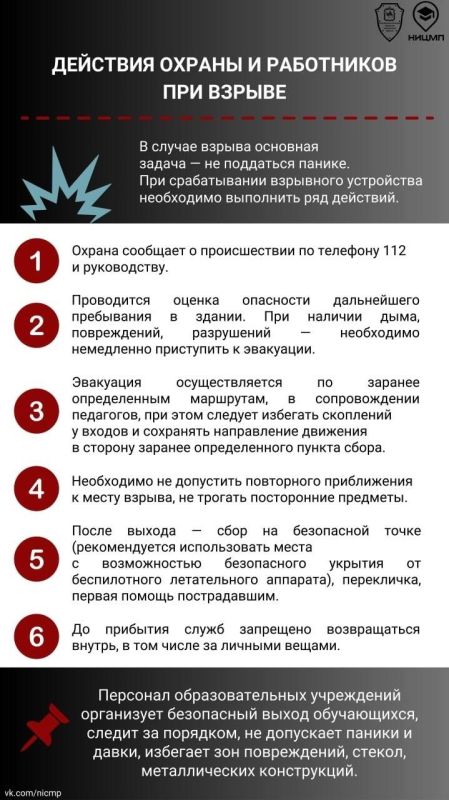 29 ������ � ����������� ������� ���������� �������������������� ������: ��� �� ���� ���������� �����