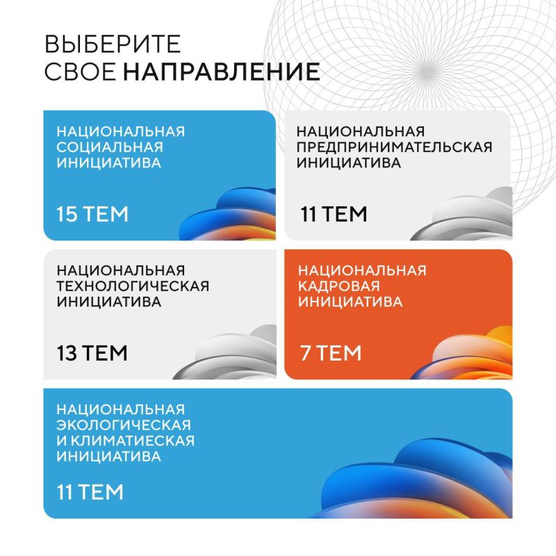 ����� �������: ������������ ���� ���� �� ����� �������� ���� ��� ������ �������