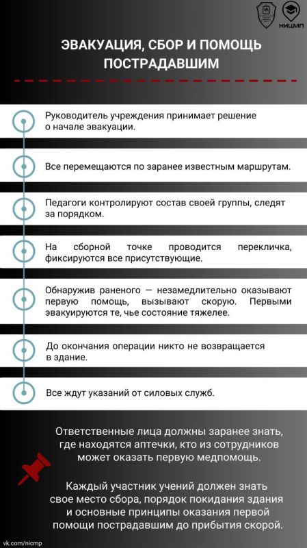 29       :     