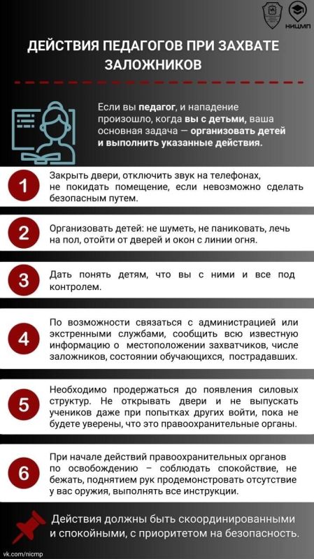 29 ������ � ����������� ������� ���������� �������������������� ������: ��� �� ���� ���������� �����