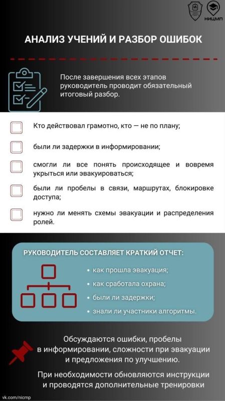 29 ������ � ����������� ������� ���������� �������������������� ������: ��� �� ���� ���������� �����