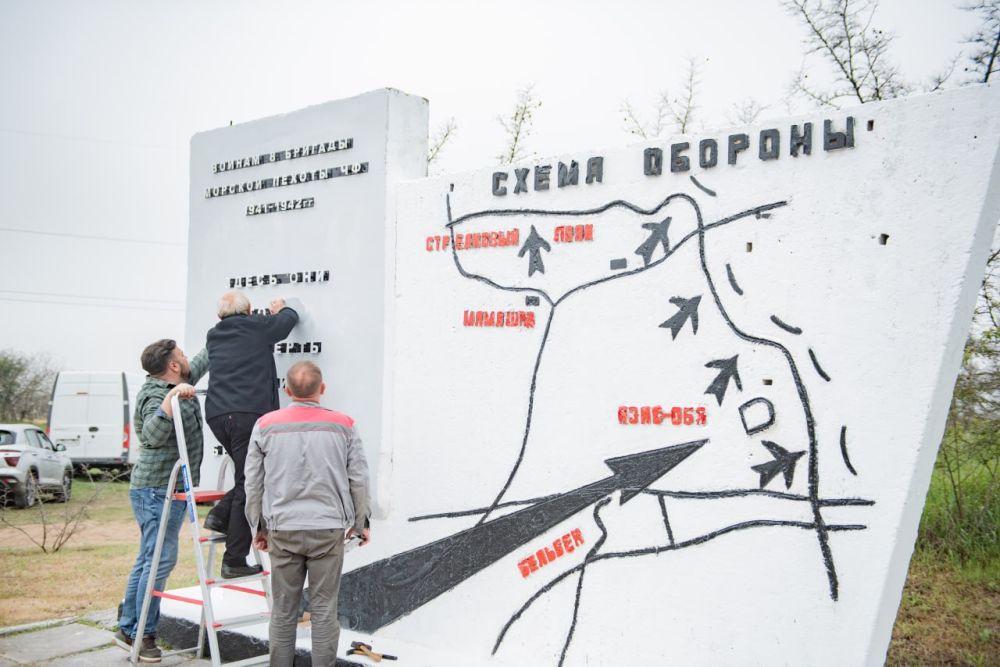 ������ �������� ��������� � ����������� �������� ������� �� ��������� ��������� ����, ������������ ��