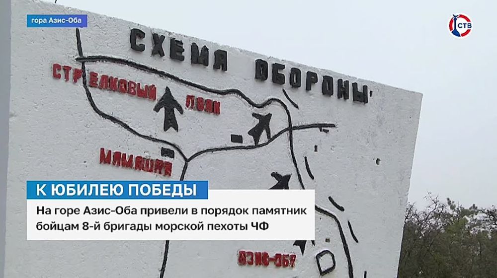 �� ���� ����-��� ������������� �������� ������ 8-� ������� ������� ������ ������������� �����