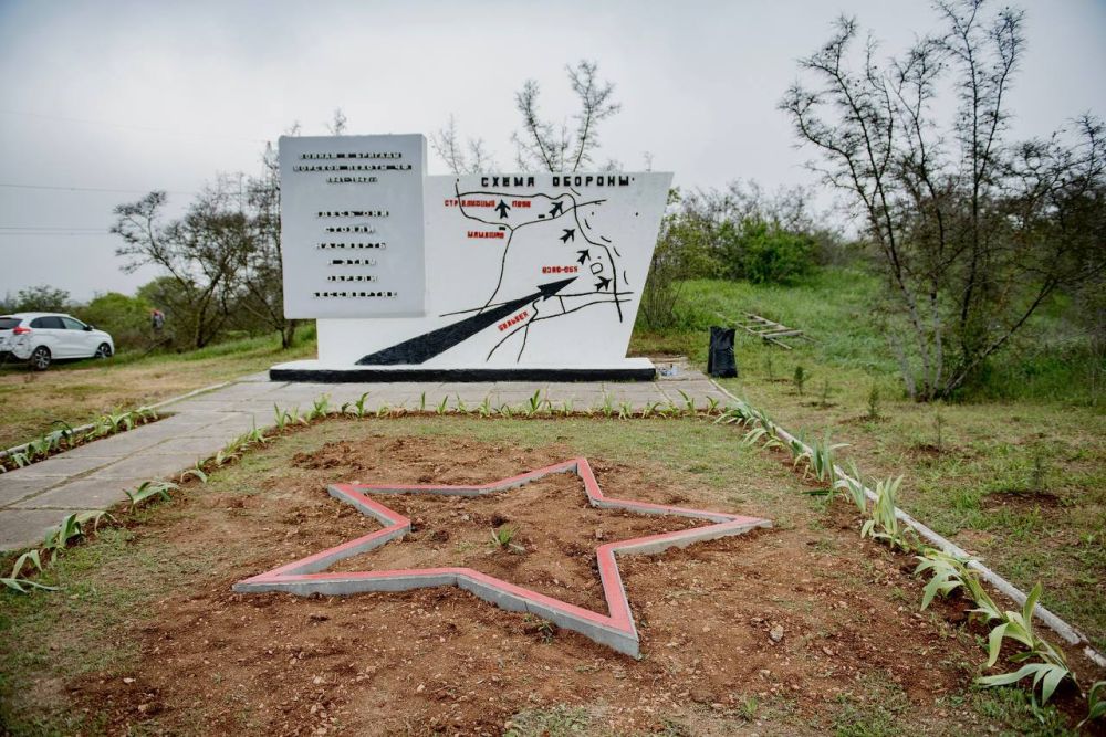 ������ ����������: ����� ��������� ���� ����������� �� �������������� ���������� ������ ������� ������������� ����� �� ��� ������!