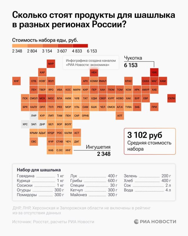 �������� ��� ������� ��������� ��������� ����� ���� ����� ������