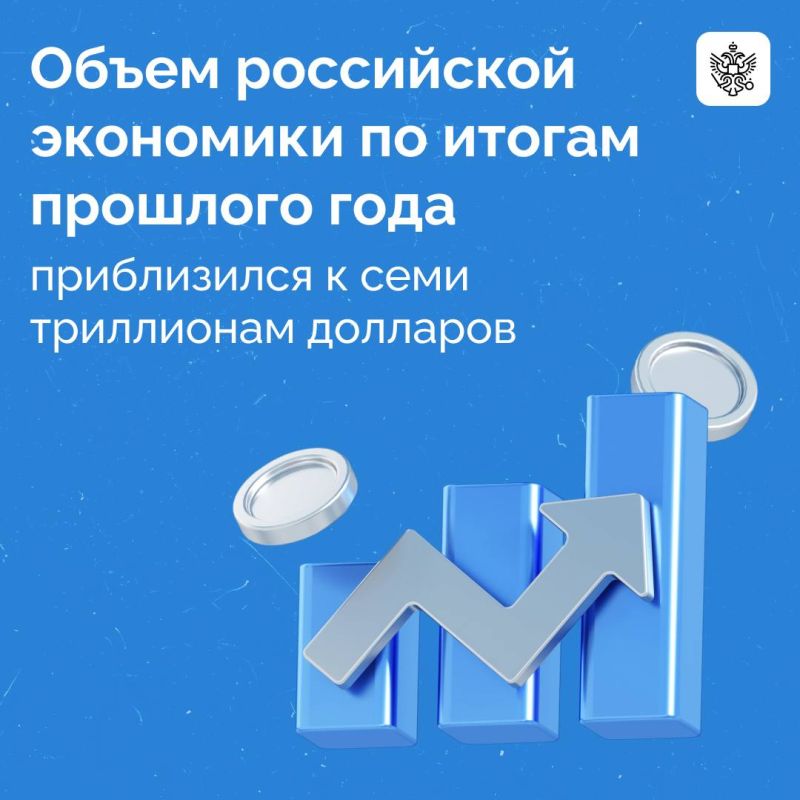 ���������� ��������� �������� ��������� �����������