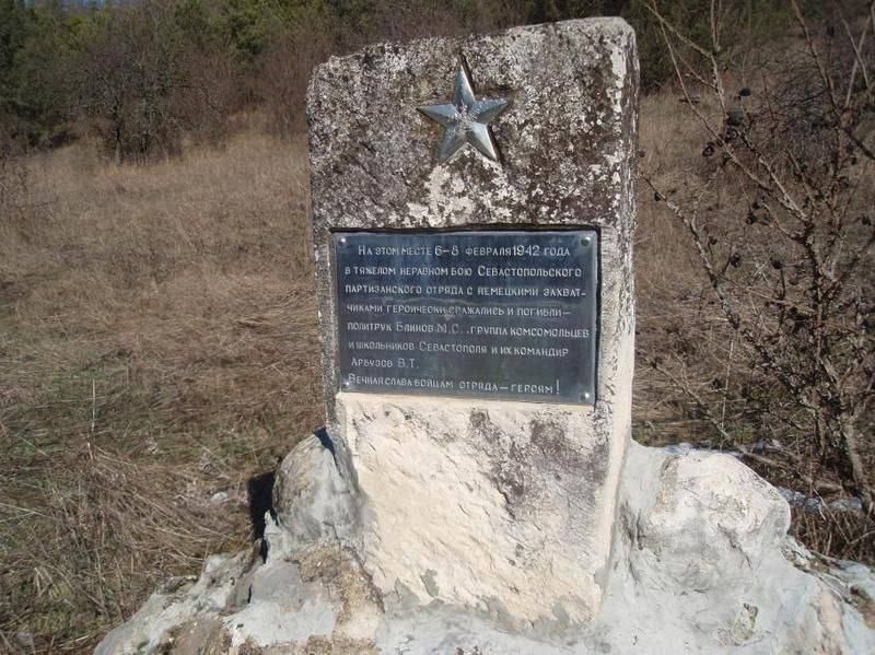 ����� ������� � ������ ������� ��������������� ����� � ������ ������ �������� � �����������