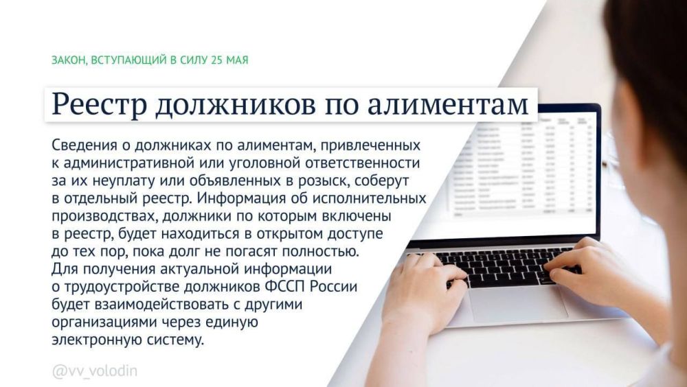 �������� ������: ����� ������ �������� � ���� � ��� 2025 ����