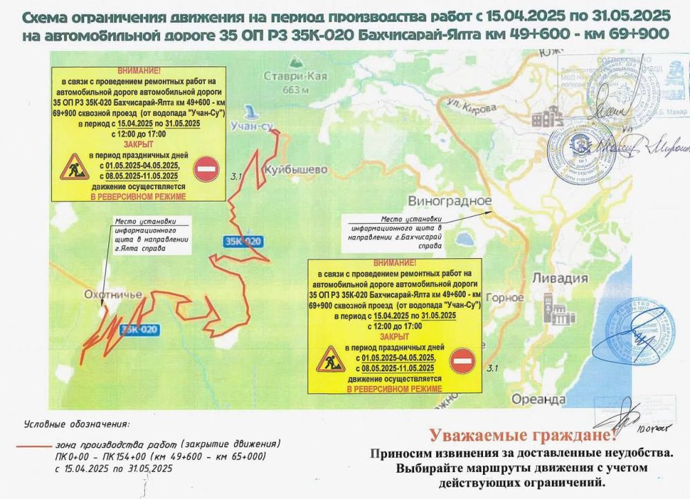 �������� ������� ���������� �����������, ������������� ����� ������ ����� - ����������, ����� ������ � ������������ ����