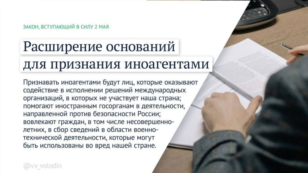 �������� ������: ����� ������ �������� � ���� � ��� 2025 ����