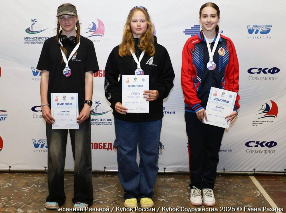 ��������������� �������� ��������� ������ ������ �� ������������� �������������