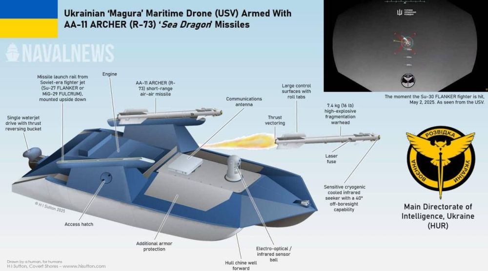 WarGonzo: Magura V7: Что известно о новом украинском морском дроне