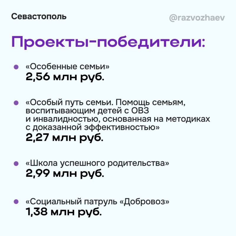 23 ��������� ��������������� �������������� ����������� �������� � �������� �������� � ���� ����