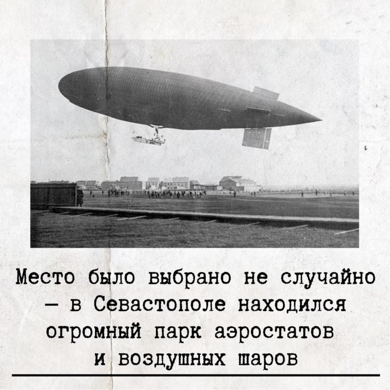 ��������, ���� ��������, ��� ����������� � ������ ������������� �����