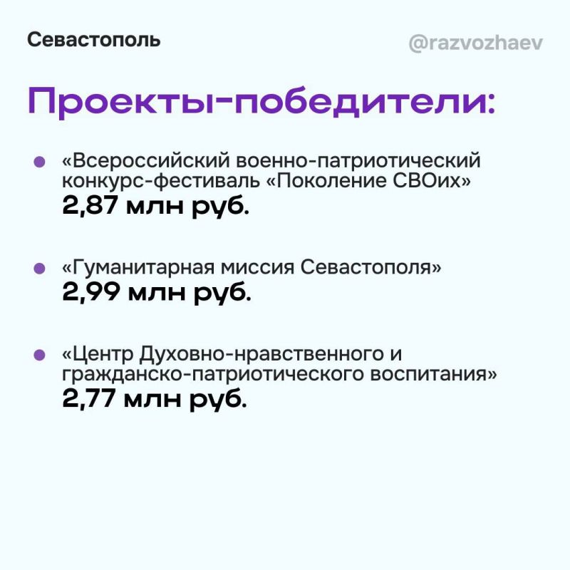 23 ��������� ��������������� �������������� ����������� �������� � �������� �������� � ���� ����