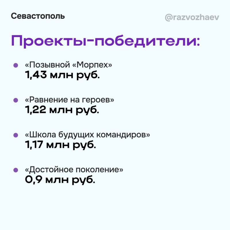 23 ��������� ��������������� �������������� ����������� �������� � �������� �������� � ���� ����