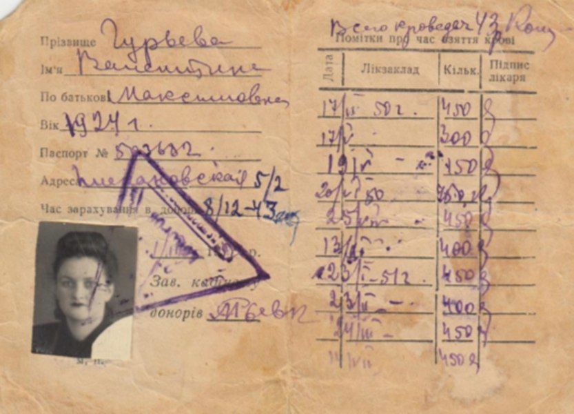 ������� ������� ���� �������� ���� ������, ������� ������� ��������� ���� ���������