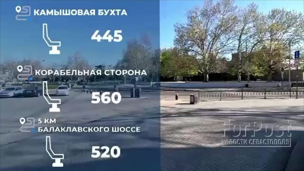 ������� ���������� ����� ��������� ������������ ��������� ����������� � ��� ���?