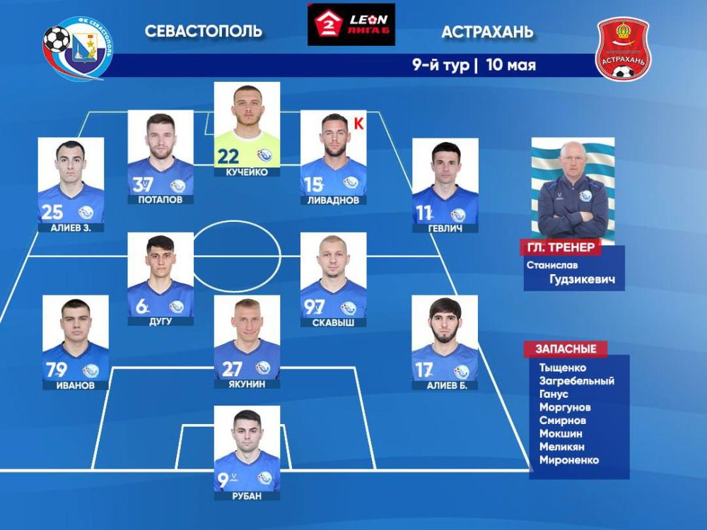 ������ �� ������������� �� ���� � ������������