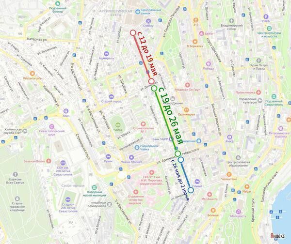 � ����������� �� ���� �������� ����������� � ������