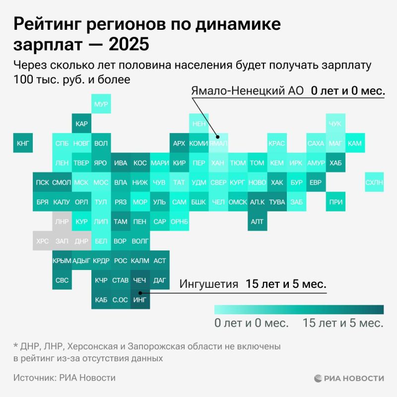 ����� �������� ������ ������������ �� 100 ����� ������ � �����?