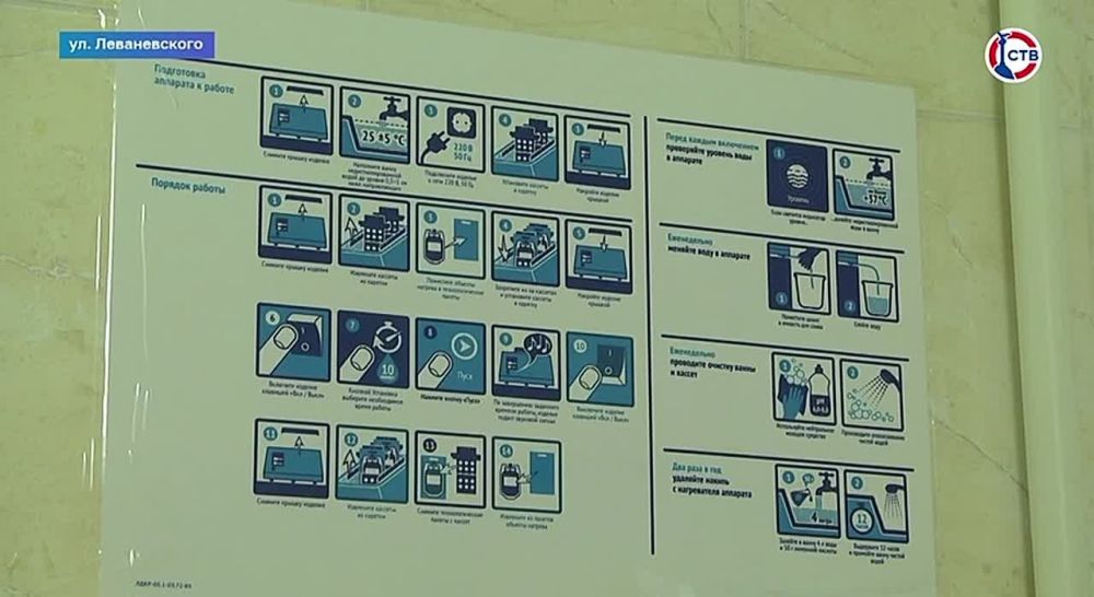 �������� ����������� ��. ���� ��������� �������� �������� � ��������� ���������