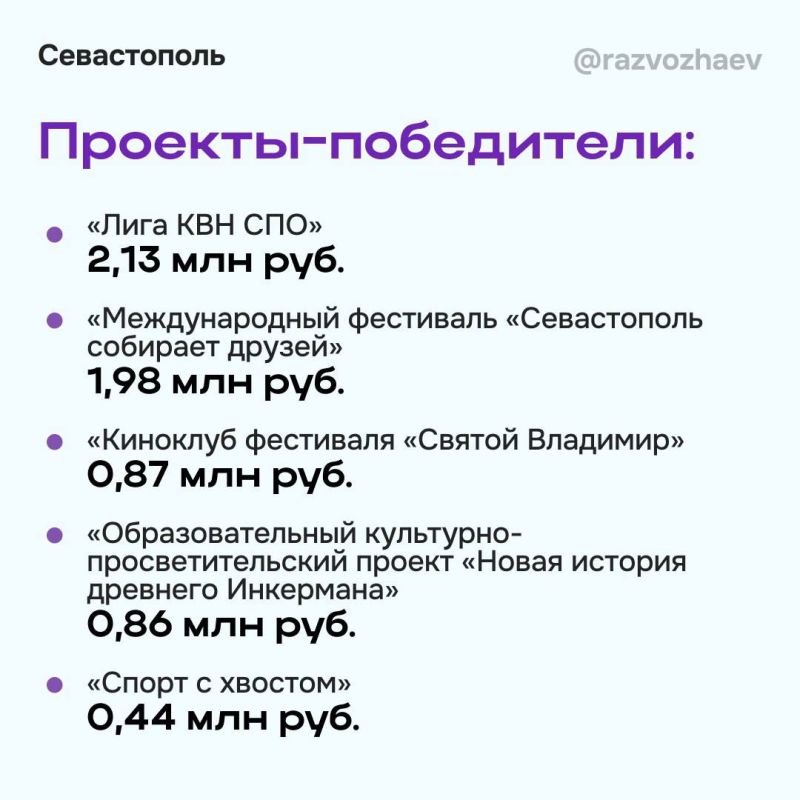 ���������� �������� ���������- ������������ �������� �����