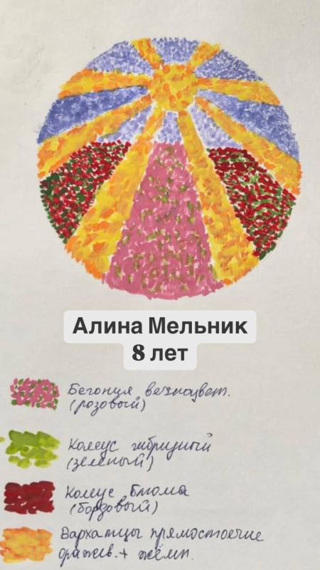 � ����������� ������� ����� �������������� �������� ������ �������