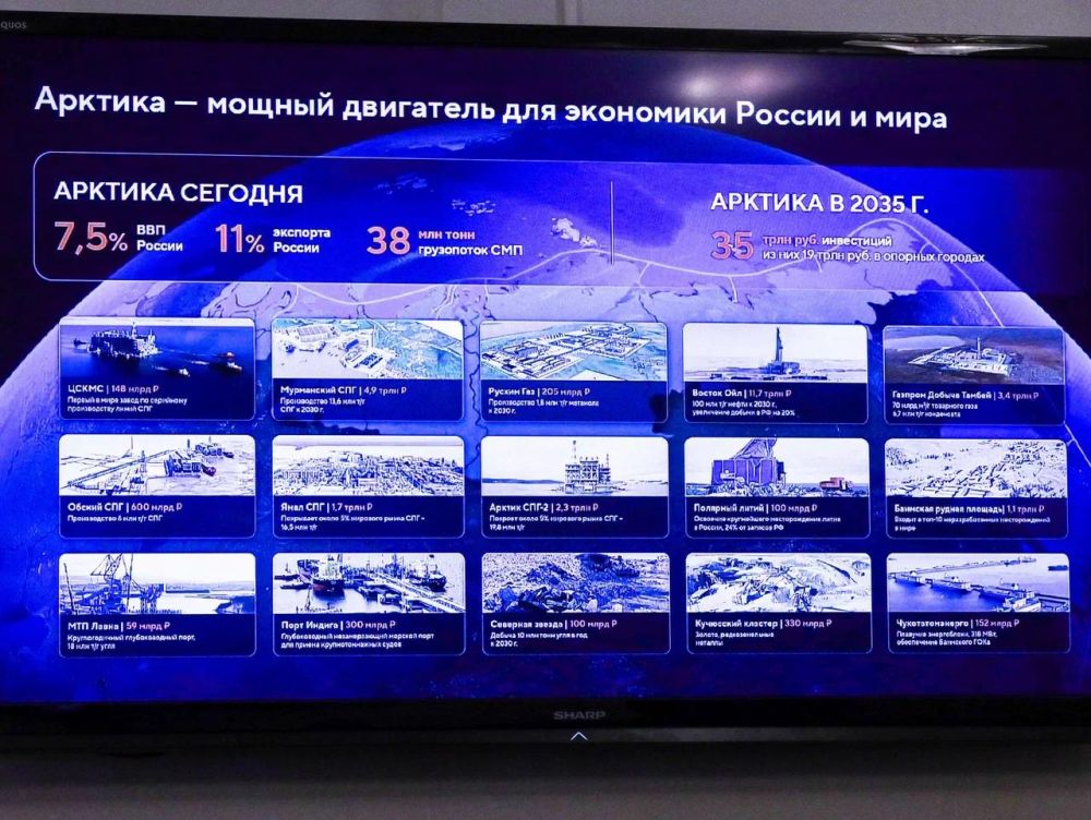 ������� �����: ������� ������� � ��������� ���������� ������� ������� ������� � ��������� �� �������� �������� ������� � ������� �������� ����������