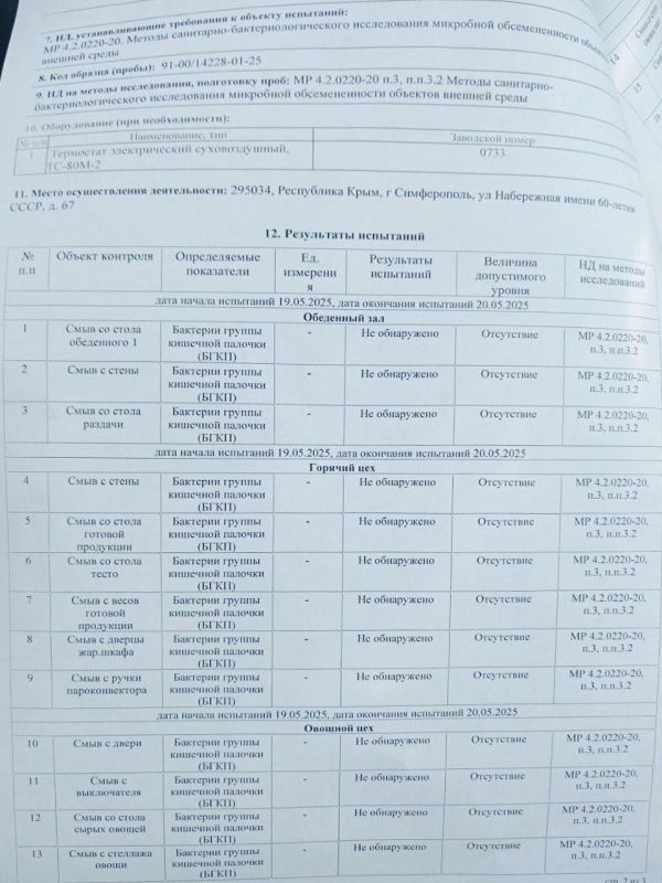 В Алуште продолжается эпидрасследование по факту отравления школьников в столовой