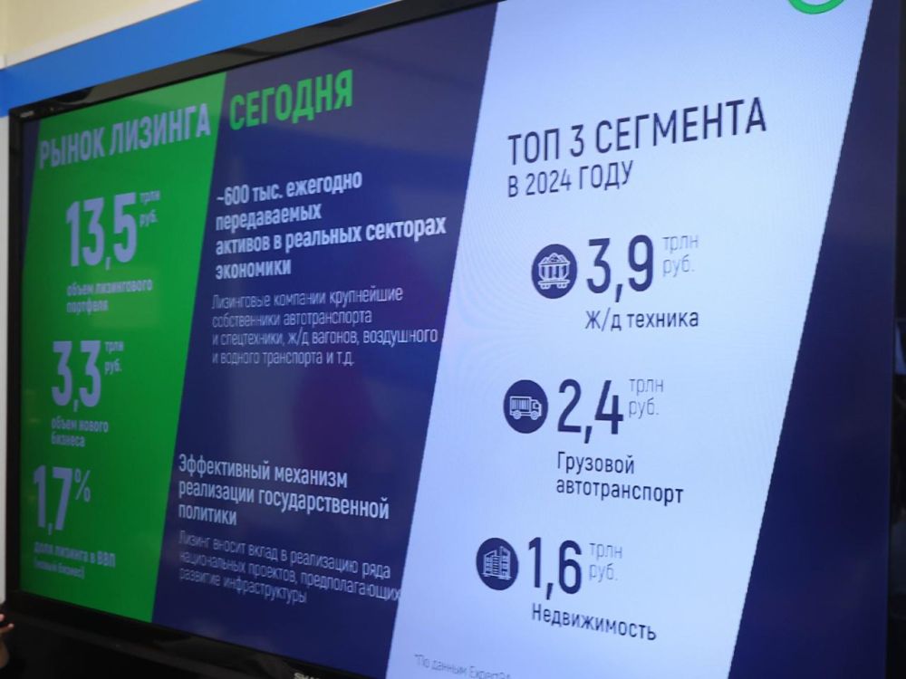 ������� �����: �� ��������� ����������������� ������ ����������� �������� �� �������������� ����� ����� ��������� � ����������� ������ �������� � ������� � ���������, ������������ �������� �� ������������ �� ��������� ����...