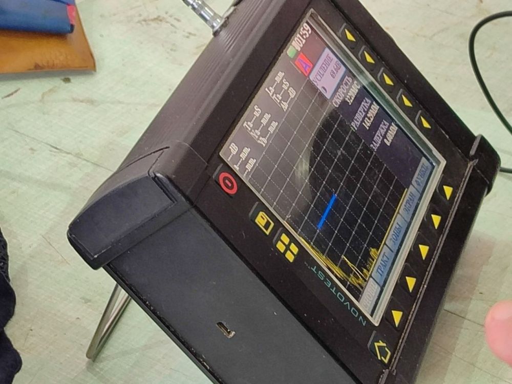 ������, ������� �� ���� �������������� ��������� ��������� ������� ����������������� ���������� ���������������� �������-2025�